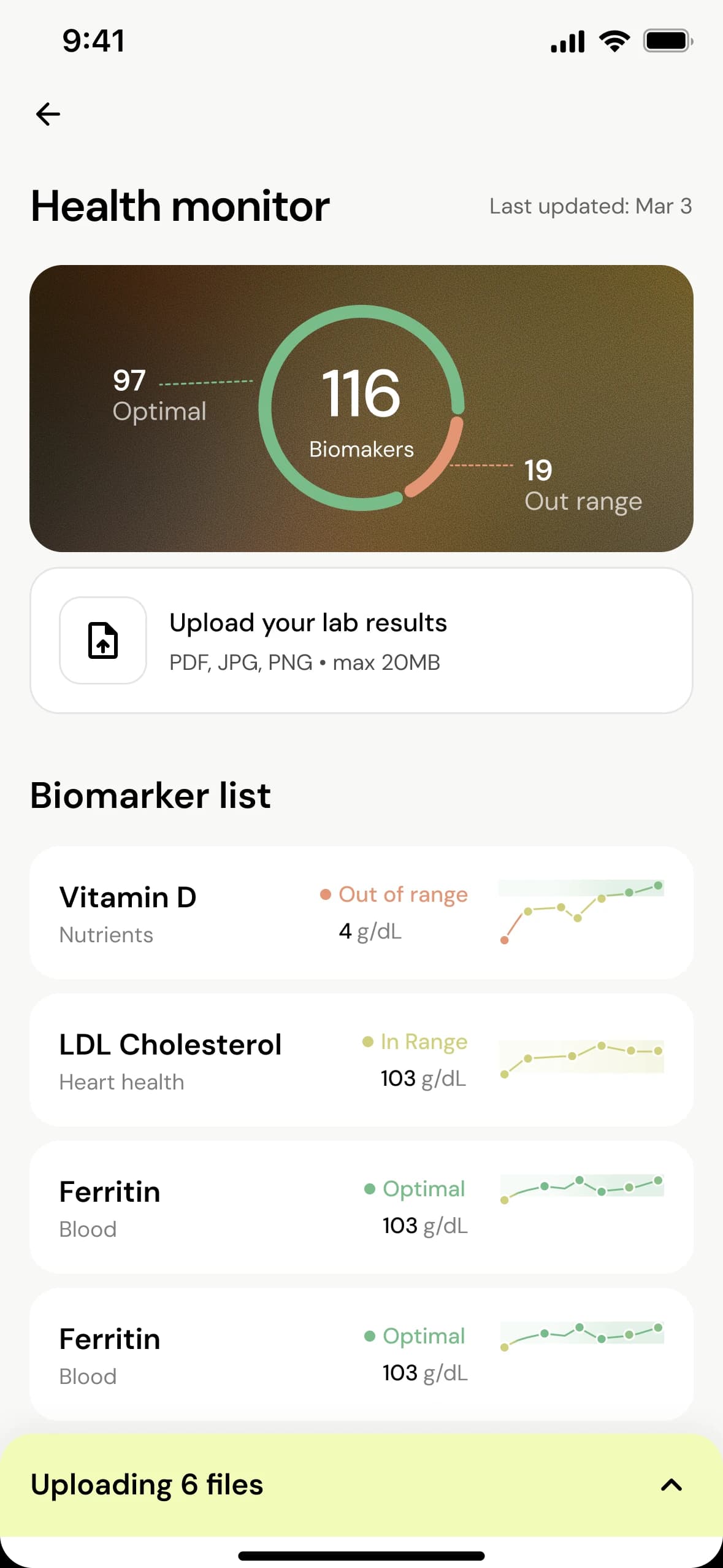 Chia health monitor